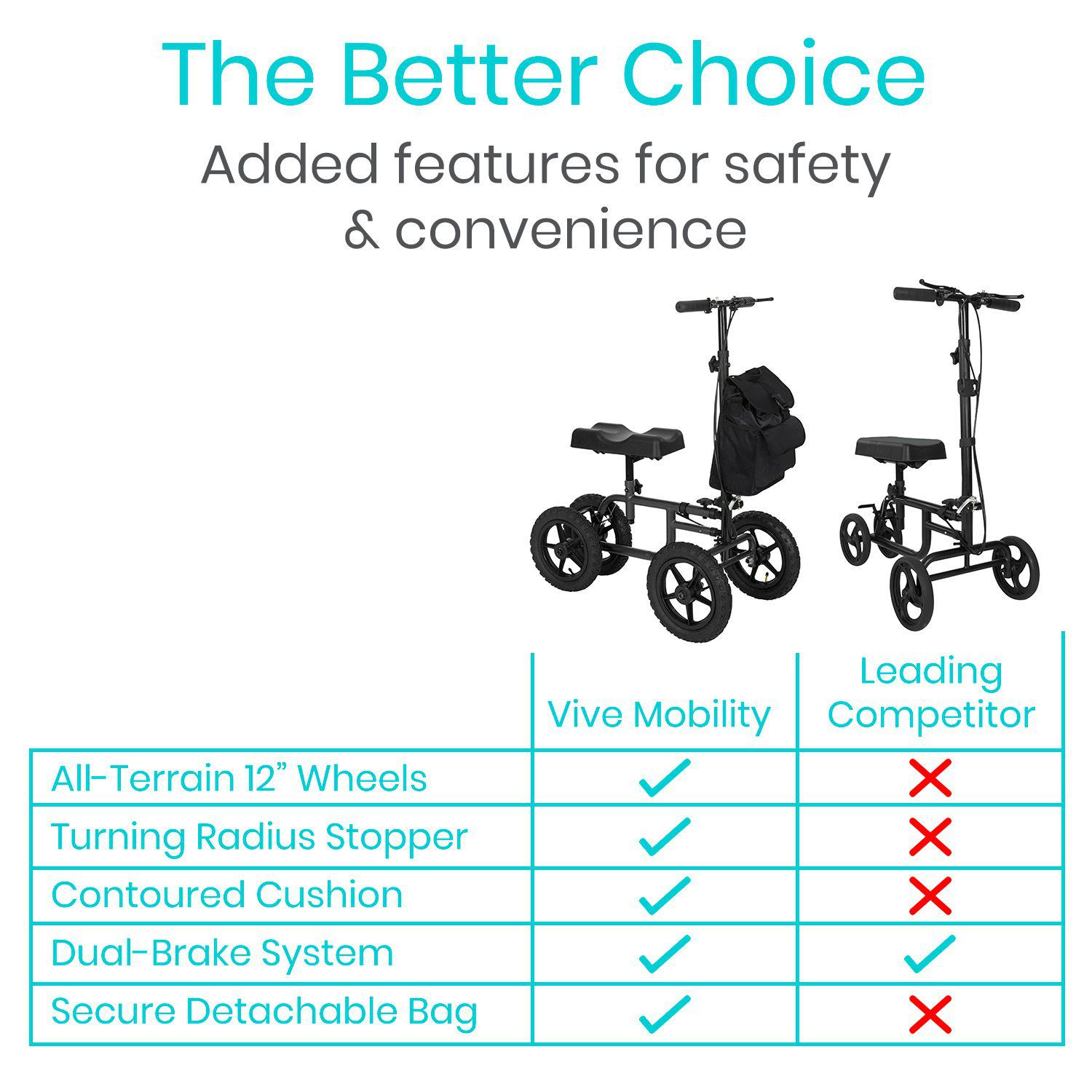 All Terrain Knee Walker photo 10