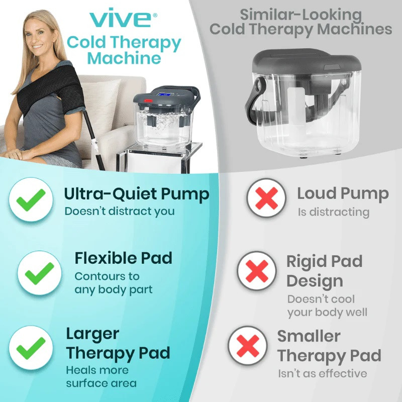 Ice Therapy Machine photo 4