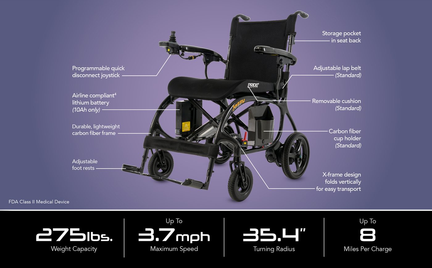 Pride Jazzy Carbon 27X Portable Power Chair