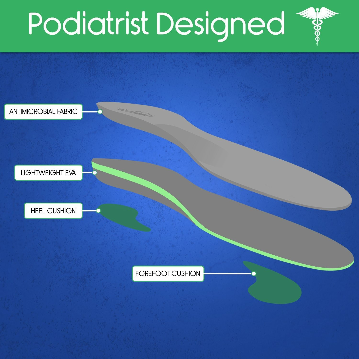 Plantar Plus Full Length Insoles photo 2